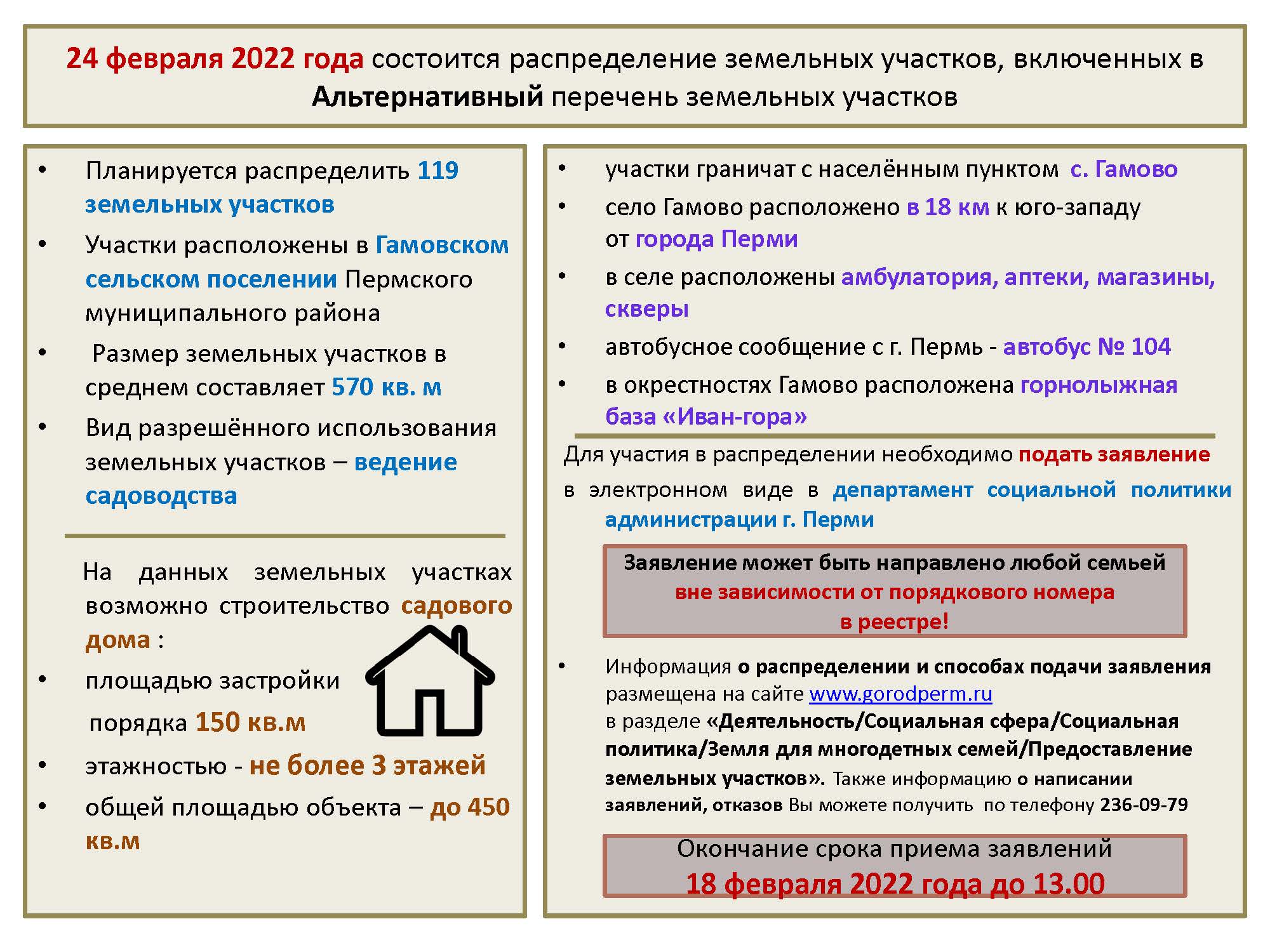 Информация о распределении земельных участков в Гамово